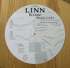 Linn Krane & Majik LP12 Custom